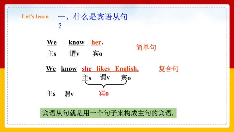 Unit 6 Caring for your health Period 3 Grammar课件PPT08