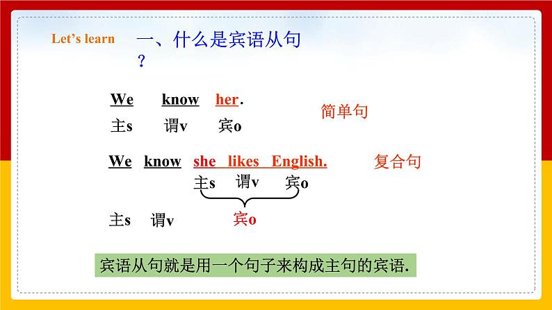 Unit 6 Caring for your health Period 3 Grammar 课件第8页