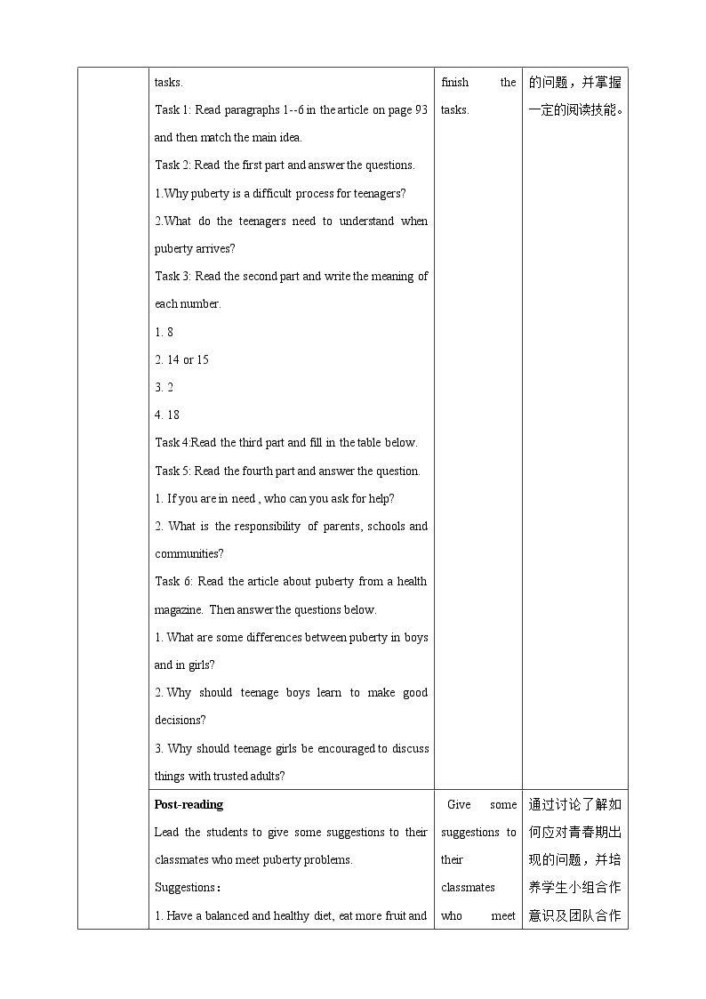 Unit 6 Caring for your health Period 4 Speaking & writing课件PPT02
