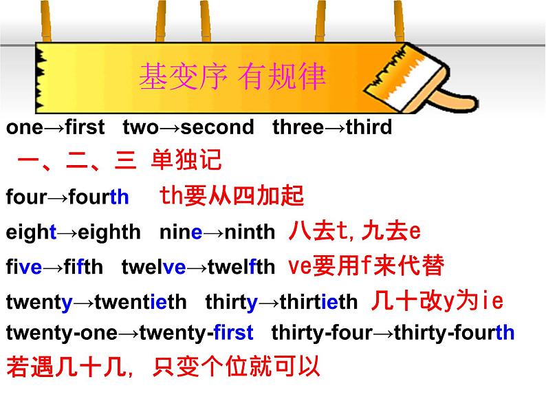 仁爱科普版 七年级下册 Unit 7 Topic 1 Section B课件PPT第8页