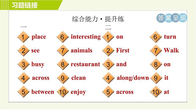 人教版七年级下册英语 Unit8 Period 2 Section A (2d-3c) 习题课件第4页