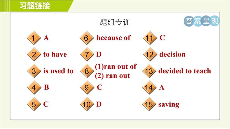 鲁教五四版七年级下册英语 Unit7 Period 3 Section B (1a-2e) 习题课件第3页
