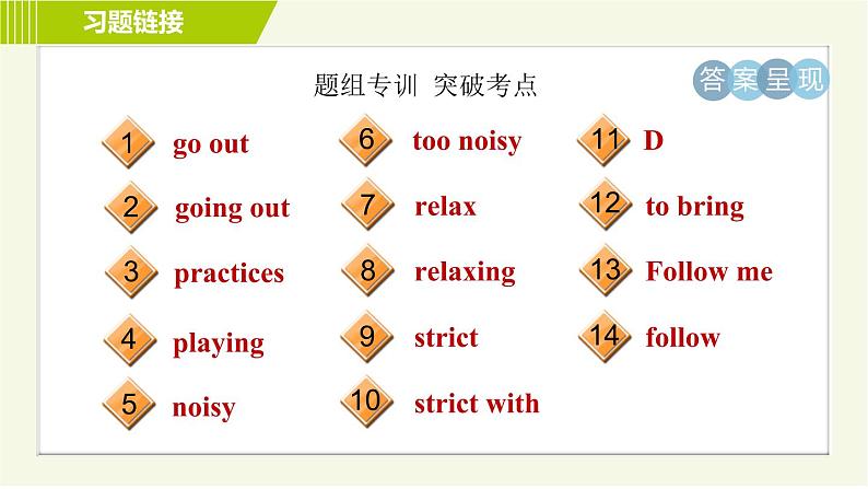 鲁教五四版六年级下册英语 Unit6 Period 3 Section B(1a-2c) 习题课件第3页