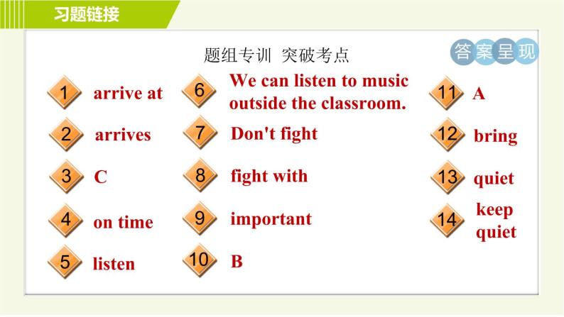 鲁教五四版六年级下册英语 Unit6 Period 1 Section A(1a－2d) 习题课件03