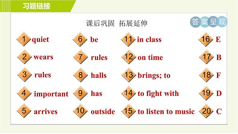 鲁教五四版六年级下册英语 Unit6 Period 1 Section A(1a-2d) 习题课件第4页