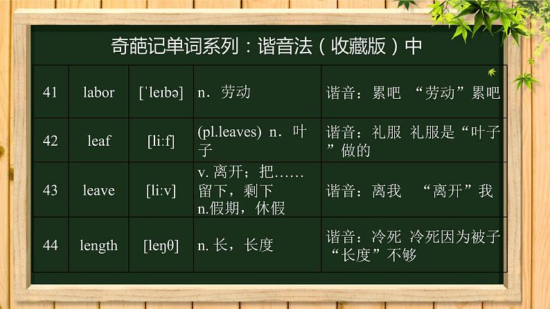 谐音法记单词课件PPT第1页