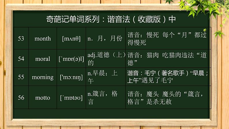 谐音法记单词课件PPT第4页