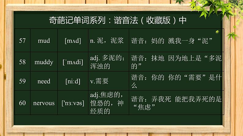 谐音法记单词课件PPT第5页