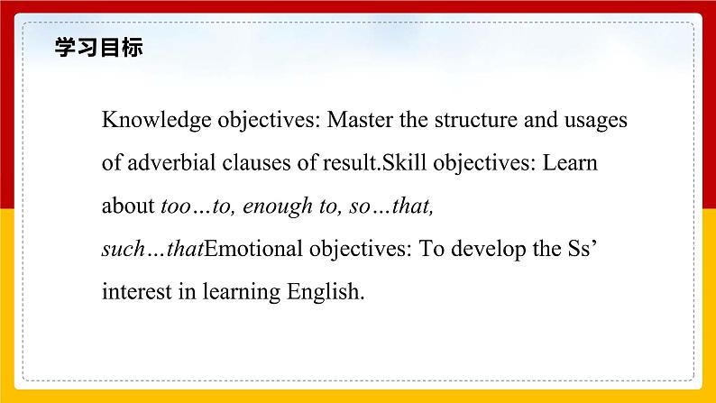 Unit 1 Great explorations Period 3 Grammar 课件第2页