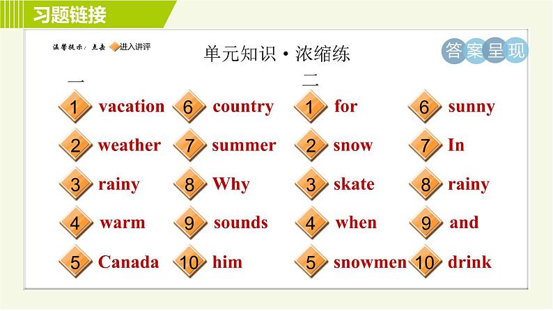 人教版七年级下册英语 Unit7 Period 6 Section B (3a-Self Check) 习题课件第2页