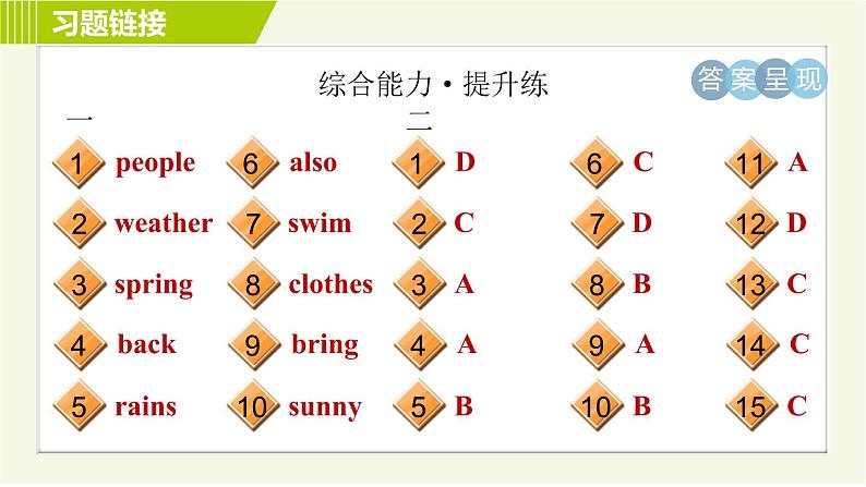 人教版七年级下册英语 Unit7 Period 2 Section A (2d-3b) 习题课件第4页