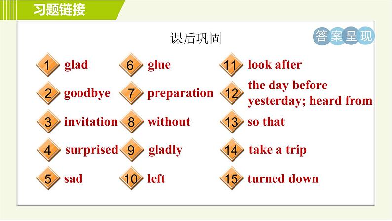 鲁教五四版七年级下册英语 Unit5 习题课件05