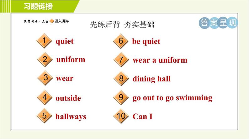 鲁教五四版六年级下册英语 Unit6 Period 2 Section A (Grammar Focus-3c) 习题课件第2页