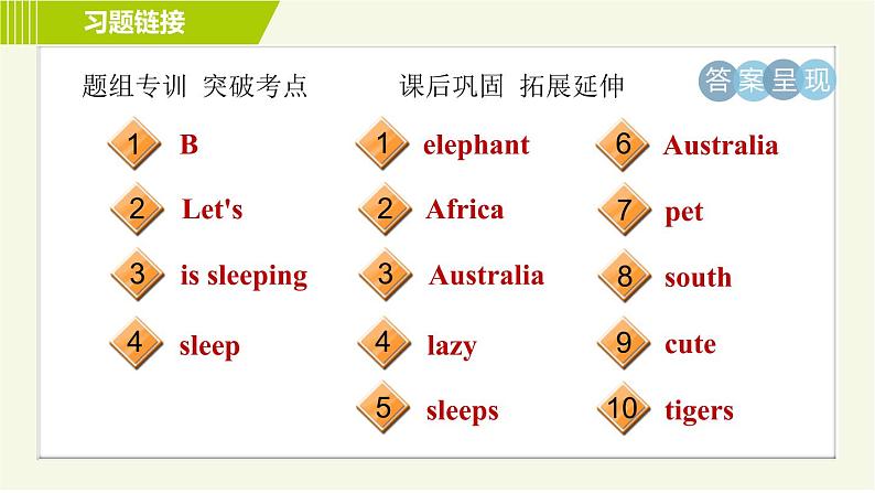 鲁教五四版六年级下册英语 Unit7 习题课件03