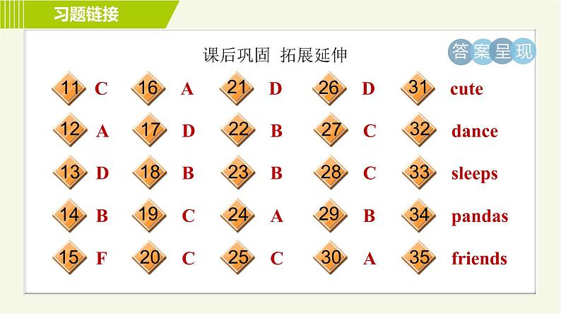 鲁教五四版六年级下册英语 Unit7 习题课件04