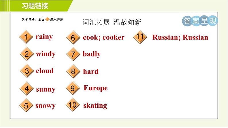 鲁教五四版六年级下册英语 Unit9 习题课件02