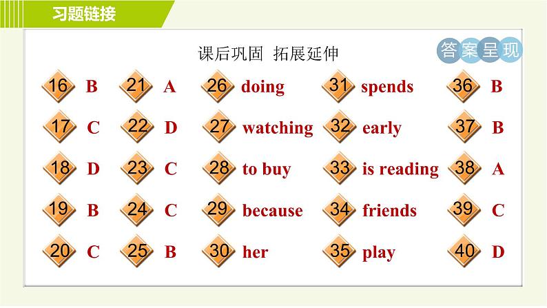鲁教五四版六年级下册英语 Unit8 Period 2 Section A (Grammar Focus-3c) 习题课件第5页