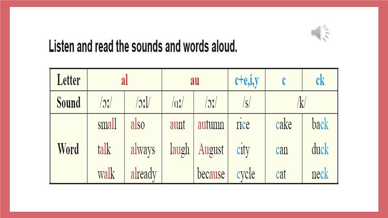 Unit4 What can I do for you第1课时 Section A课件 初中英语仁爱版七年级上册(2021年)03