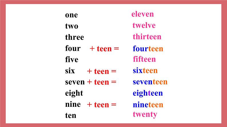 Unit4 What can I do for you第1课时 Section A课件 初中英语仁爱版七年级上册(2021年)05