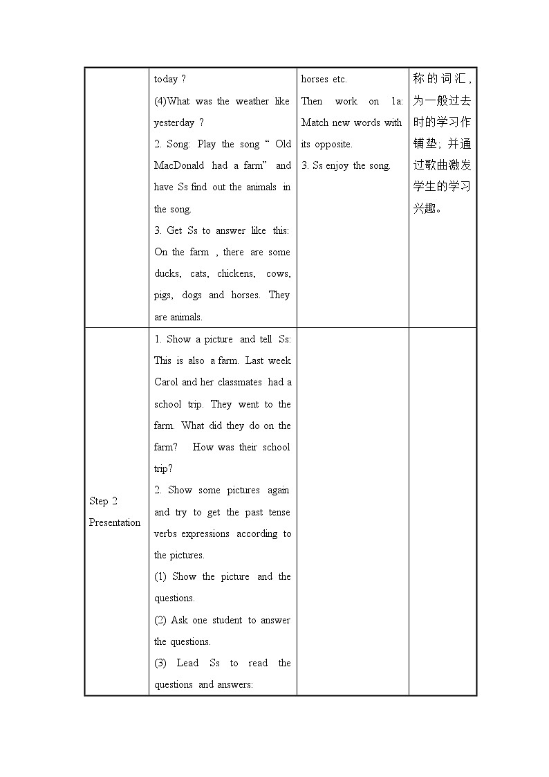 人教初中英语七年级下册——Unit 11 Section A(1a---2d)教案第2页
