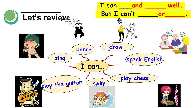 公开课课件 Unit2 What time do you go to school?Section B 3a-Self Check第2页