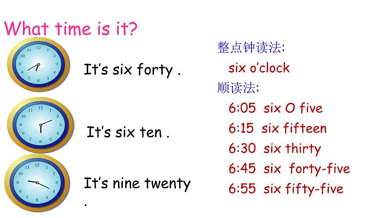 公开课课件 Unit2 What time do you go to school?Section B 3a-Self Check第5页