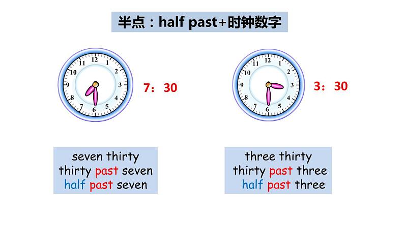 人教新目标八年级英语下册-- Unit 2 I'll help to clean up the city parks.SectionB1a-1e课件04