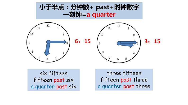 人教新目标八年级英语下册-- Unit 2 I'll help to clean up the city parks.SectionB1a-1e课件05