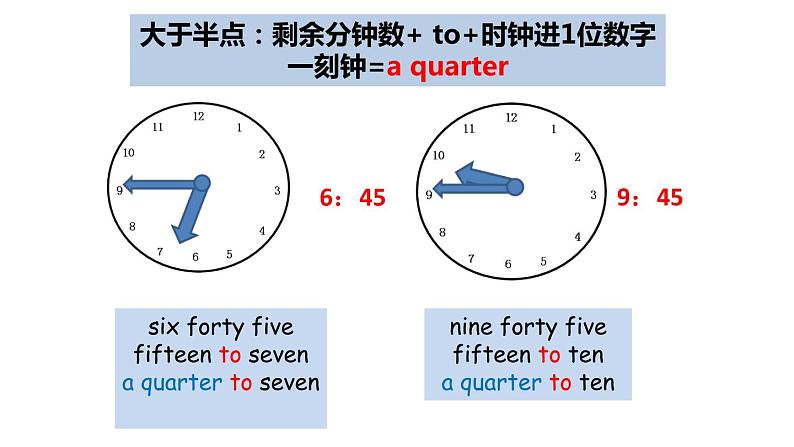 人教新目标八年级英语下册-- Unit 2 I'll help to clean up the city parks.SectionB1a-1e课件06