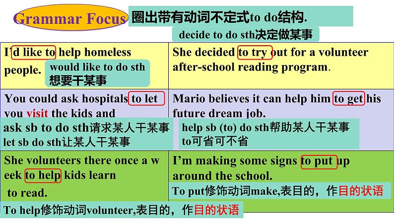 人教新目标八年级英语下册-- Unit2 I will help to clean up the city park Section A Grammar Focus-4c课件+ 视频04
