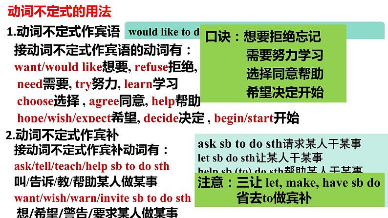 人教新目标八年级英语下册-- Unit2 I will help to clean up the city park Section A Grammar Focus-4c课件+ 视频05
