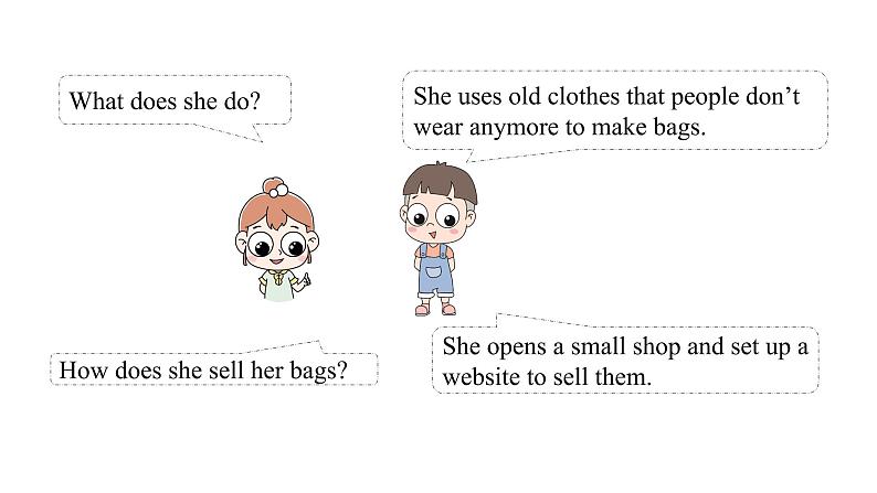 人教新目标九年级英语下册--Unit 13 Section B (3a-self check)课件第4页