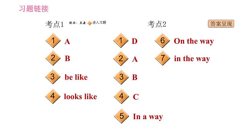 沪教牛津版七年级下册英语 Unit6 易错考点专练 习题课件第2页