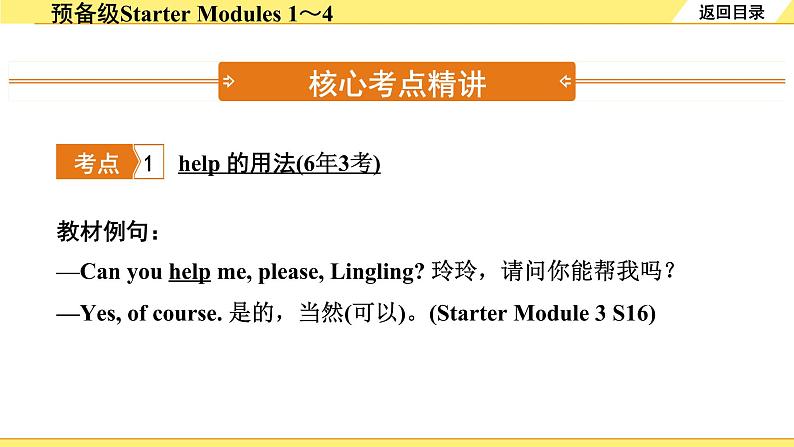 外研中考英语 01. 第一部分 预备级Starter Modules 1~4 PPT课件第2页