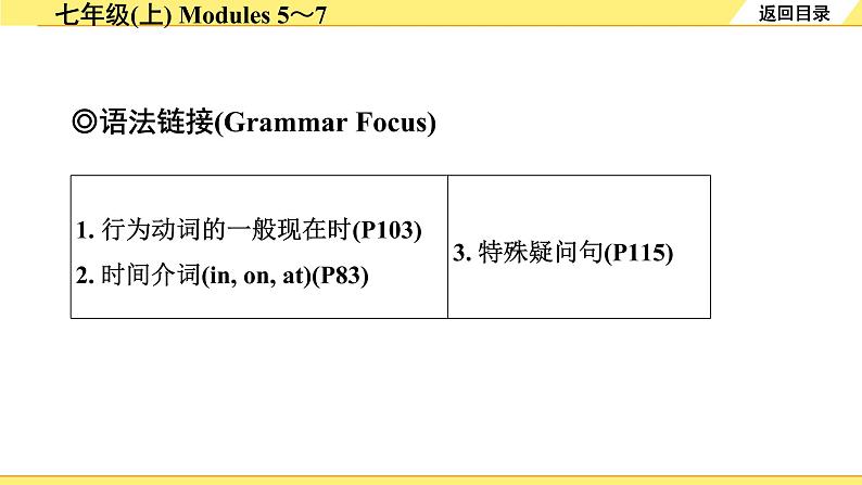 外研中考英语 03. 第一部分 七年级(上) Modules 5~7 PPT课件01