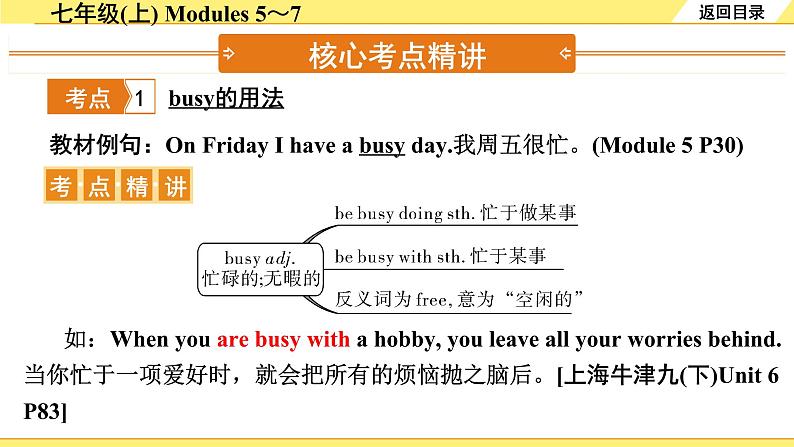 外研中考英语 03. 第一部分 七年级(上) Modules 5~7 PPT课件03