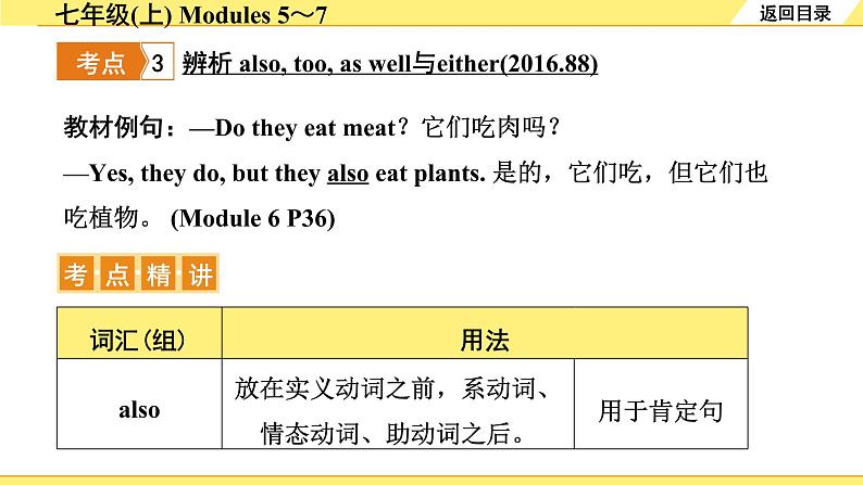 外研中考英语 03. 第一部分 七年级(上) Modules 5~7 PPT课件07