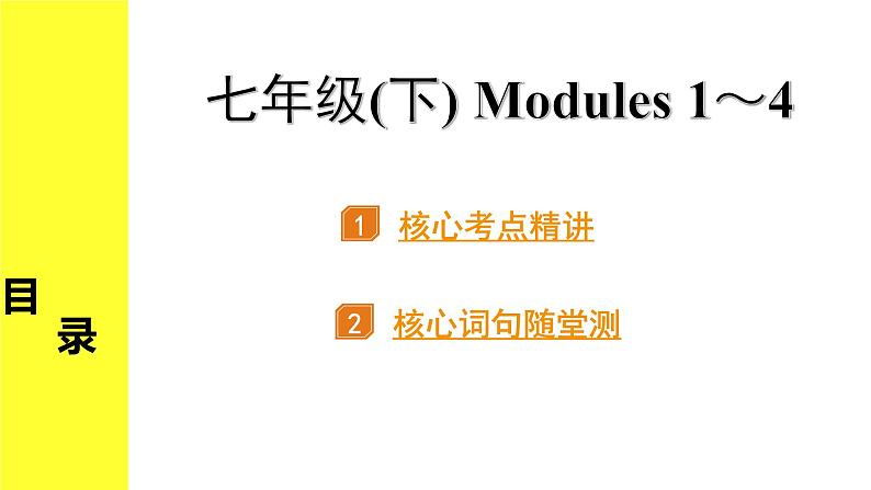 外研中考英语 05. 第一部分 七年级(下) Modules 1~4 PPT课件第2页