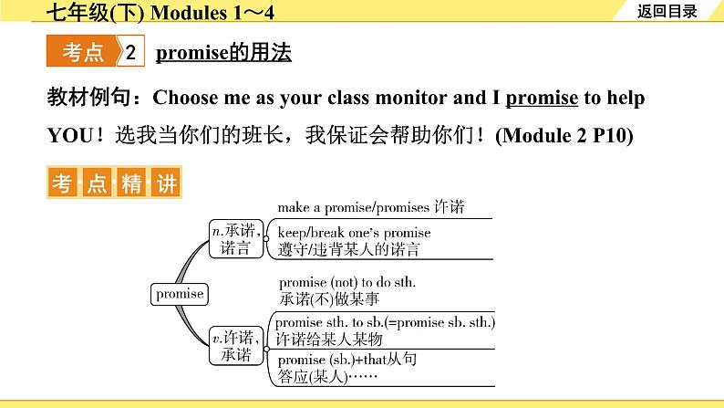 外研中考英语 05. 第一部分 七年级(下) Modules 1~4 PPT课件第7页