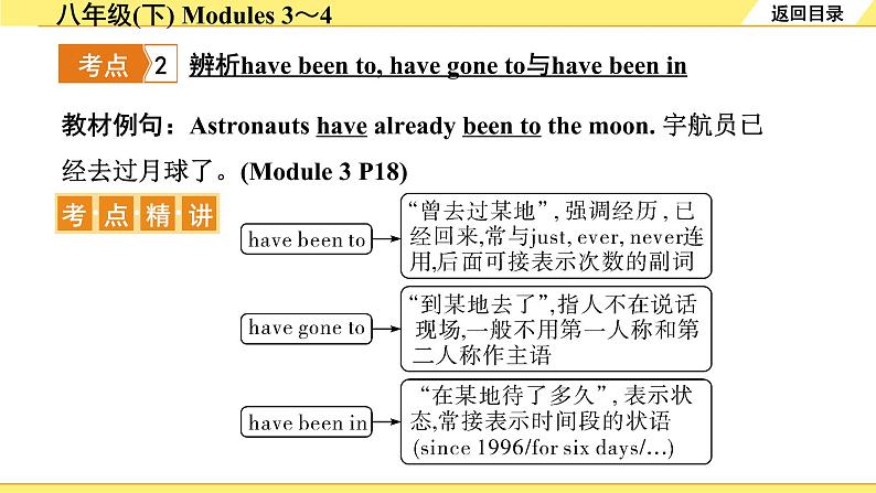外研中考英语 14. 第一部分 八年级(下) Modules 3~4 PPT课件第8页
