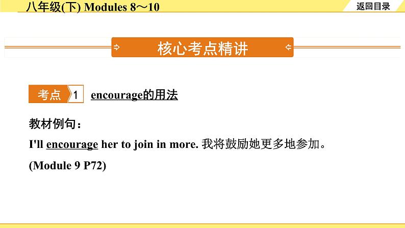 外研中考英语 16. 第一部分 八年级(下) Modules 8~10 PPT课件第3页