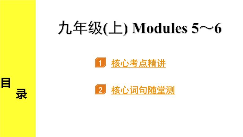 外研中考英语 19. 第一部分 九年级(上) Modules 5～6 PPT课件01