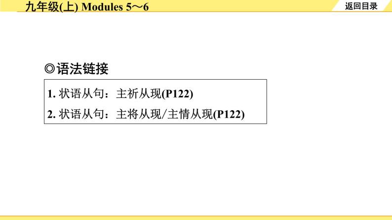 外研中考英语 19. 第一部分 九年级(上) Modules 5～6 PPT课件02