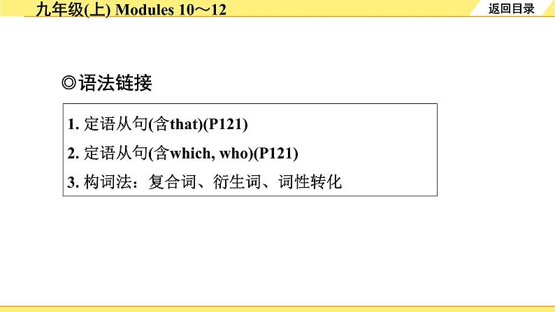 外研中考英语 21. 第一部分 九年级(上) Modules 10~12 PPT课件第2页