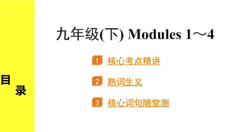 外研中考英语 22. 第一部分 九年级(下) Modules 1~4 PPT课件第1页