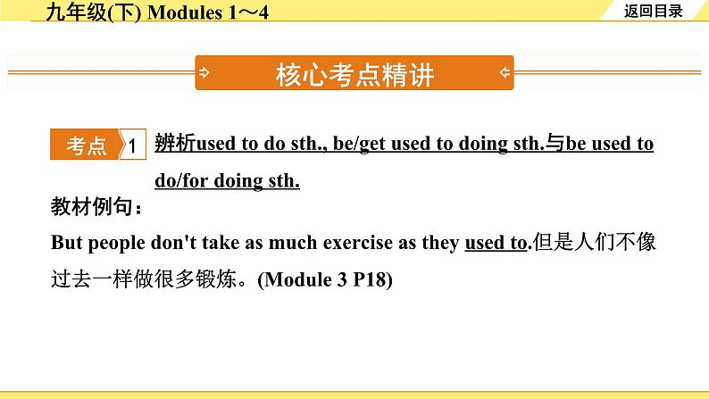 外研中考英语 22. 第一部分 九年级(下) Modules 1~4 PPT课件第3页