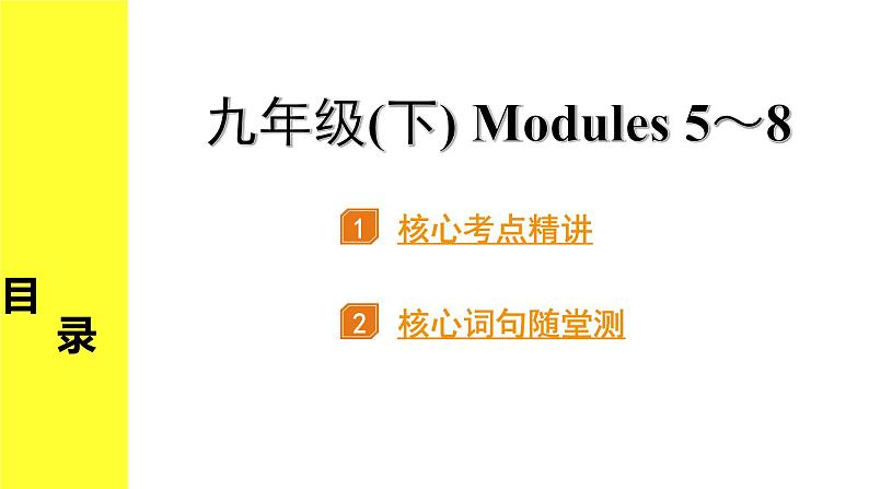 外研中考英语 23. 第一部分 九年级(下) Modules 5~8 PPT课件第1页