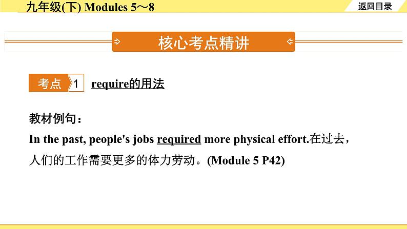 外研中考英语 23. 第一部分 九年级(下) Modules 5~8 PPT课件第3页