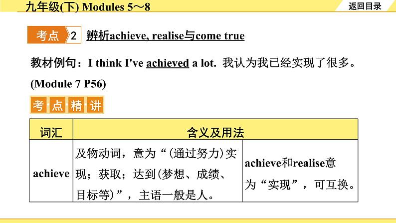 外研中考英语 23. 第一部分 九年级(下) Modules 5~8 PPT课件第7页