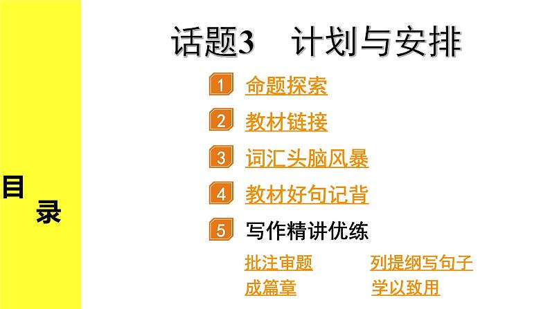 外研中考英语 重读教材学写作 04. 话题篇 话题3 计划与安排 PPT课件第1页